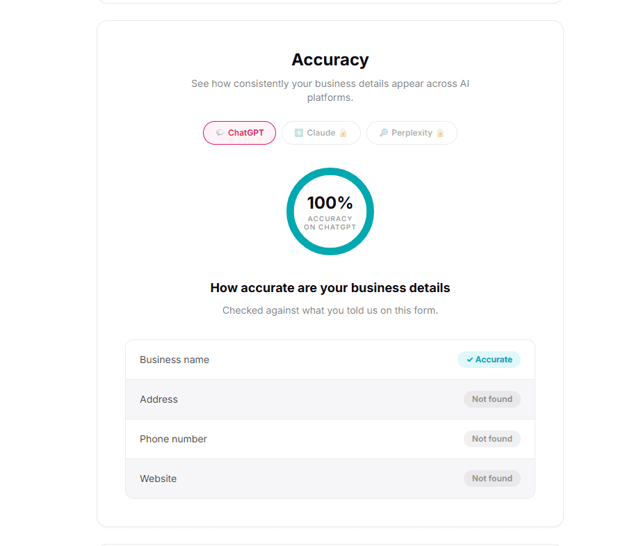 AI visibility accuracy report showing business details across ChatGPT, Claude, and Perplexity